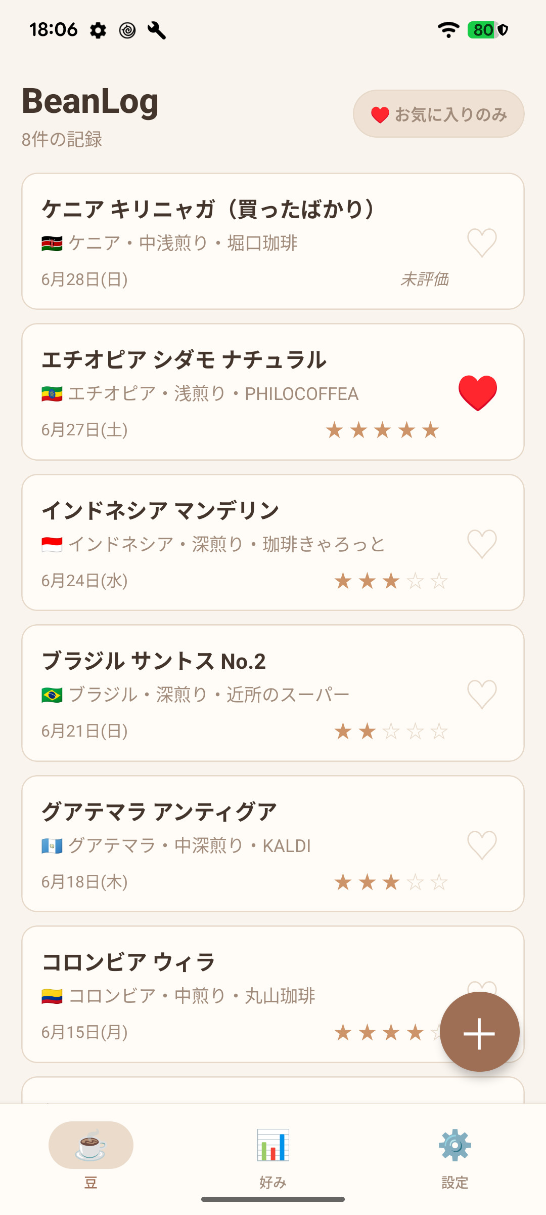 買ったコーヒー豆の記録一覧画面